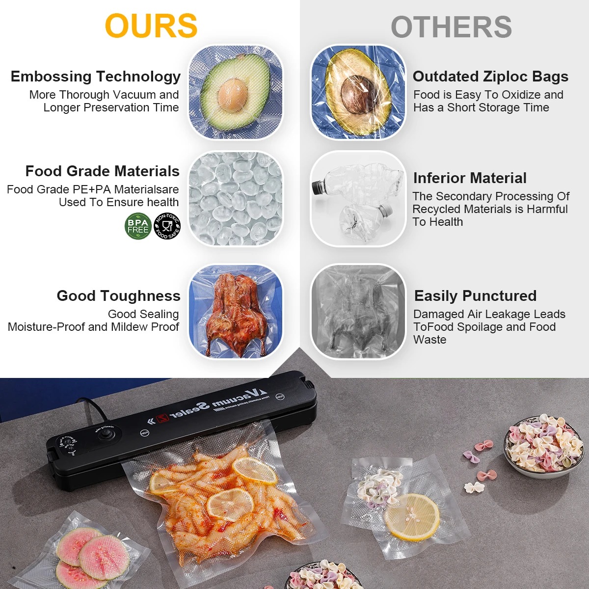 Vacuum Sealer Bags, Food Stora - Food Storage Bag recension och pris